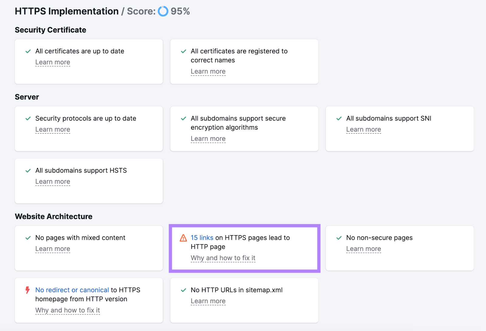 The HTTPS Implementation report shows a number of links on HTTPS pages lead to HTTP pages.