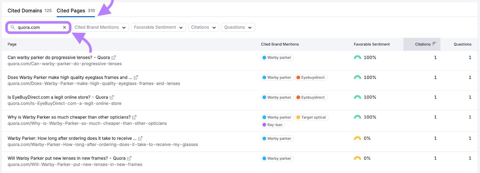 Checking your citation sources with AI Visibility Toolkit by Semrush
