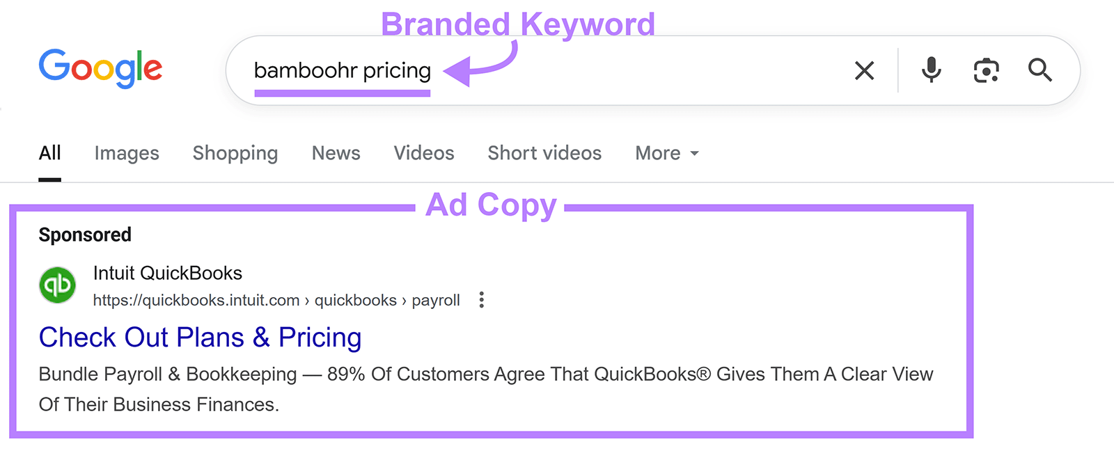 Google search for "bamboohr pricing" showing QuickBooks ad copy highlighted.