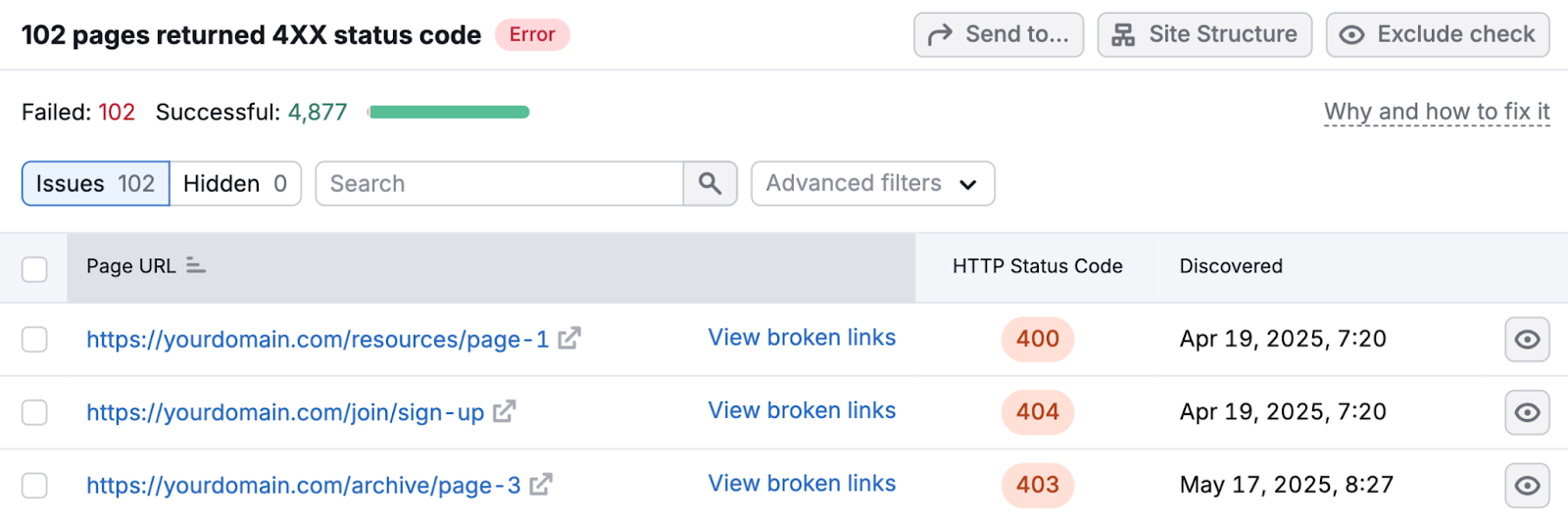 Page URLs are listed with their HTTP status code.