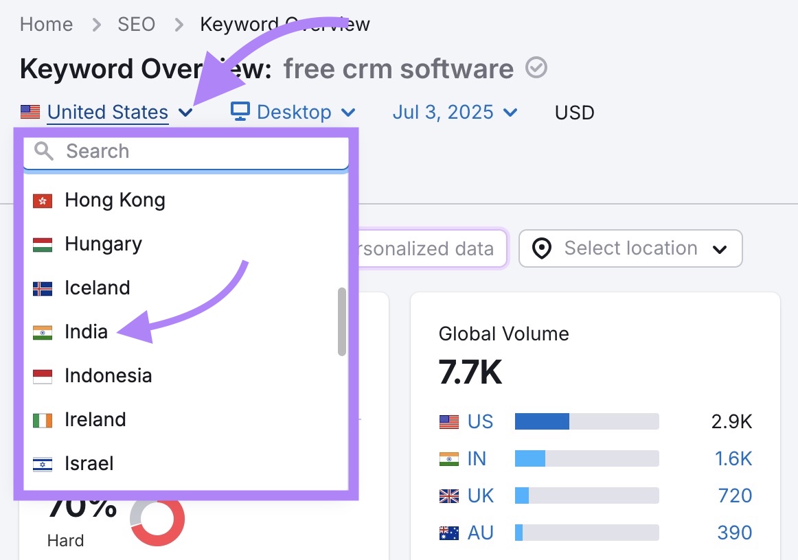 Keyword Overview tool with the location dropdown clicked and "India" selected from the list.