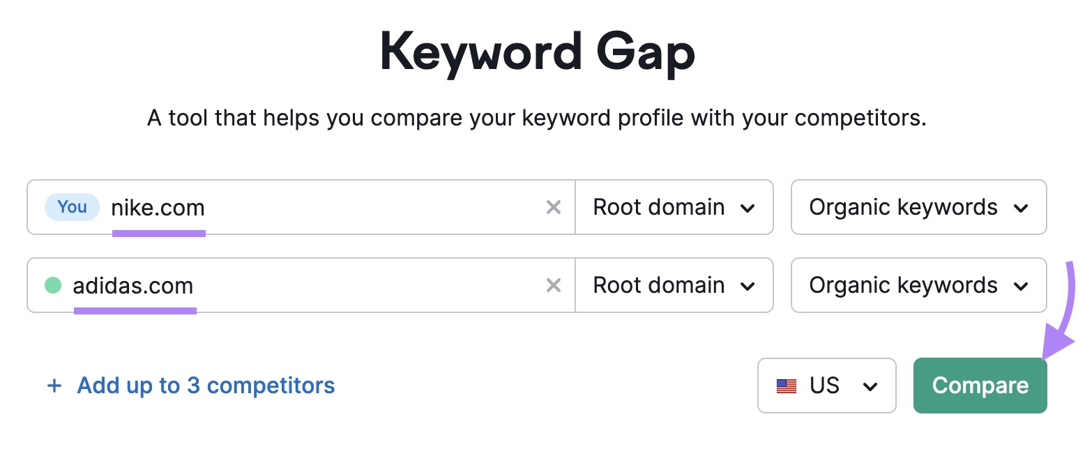 Keyword Gap tool start with two competing domains entered and "Compare" clicked.