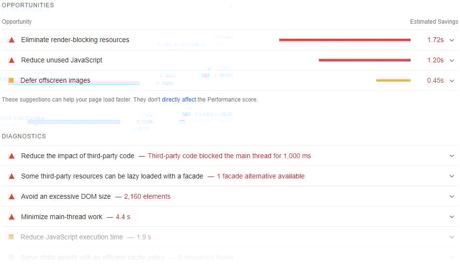 "Opportunities" and "Diagnostics" sections of PageSpeed Insights's Core Web Virals assessment