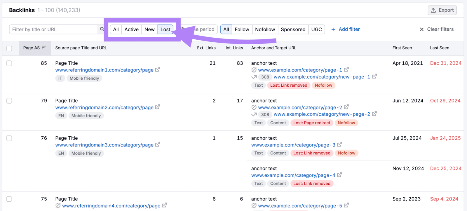 A list of lost backlinks generated by Backlink Analytics