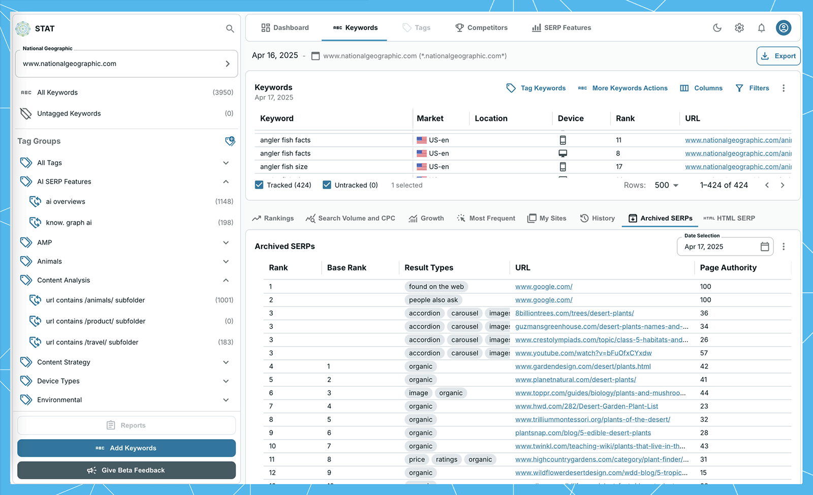Stat Search Analytics software dashboard showing Keywords tab with data for angler fish facts.