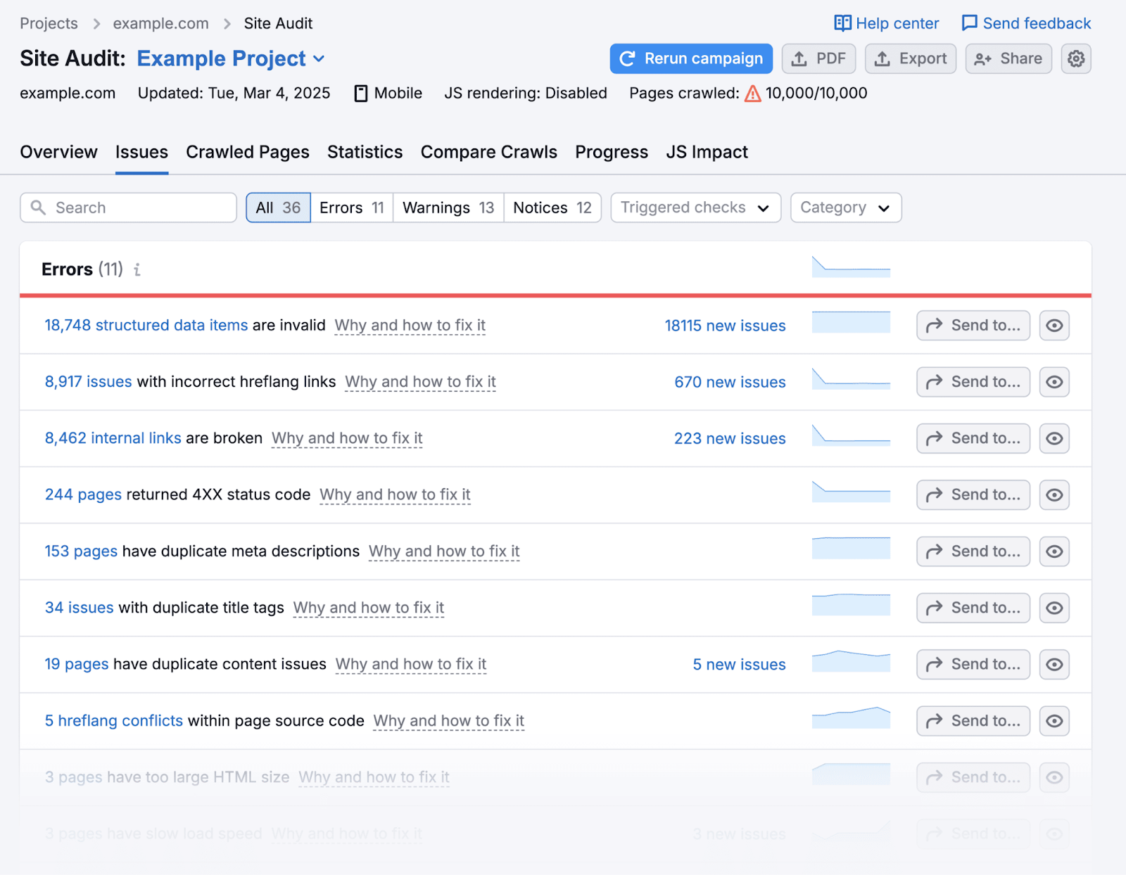 Example site audit issues report