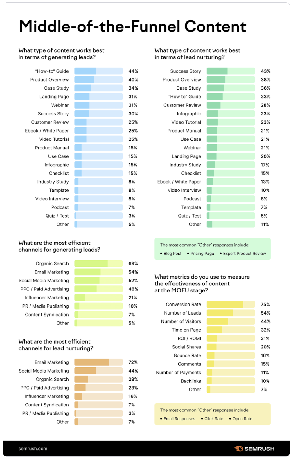 AD_4nXfg7jvqWjNT0zKP559Y0jRaNIQf7NZ25JXAdCKG4dWivf_cxH3wMMheDUWavAiOD2Tm68MsP3Pca8zGiwvLEBXPp7d1Dk5--jO1piF75l4RruQ0J2IA3u3uYef7Au_YgrDxwnrbWg?key=---A2SMjJ0hLdgH4Roe_w44X