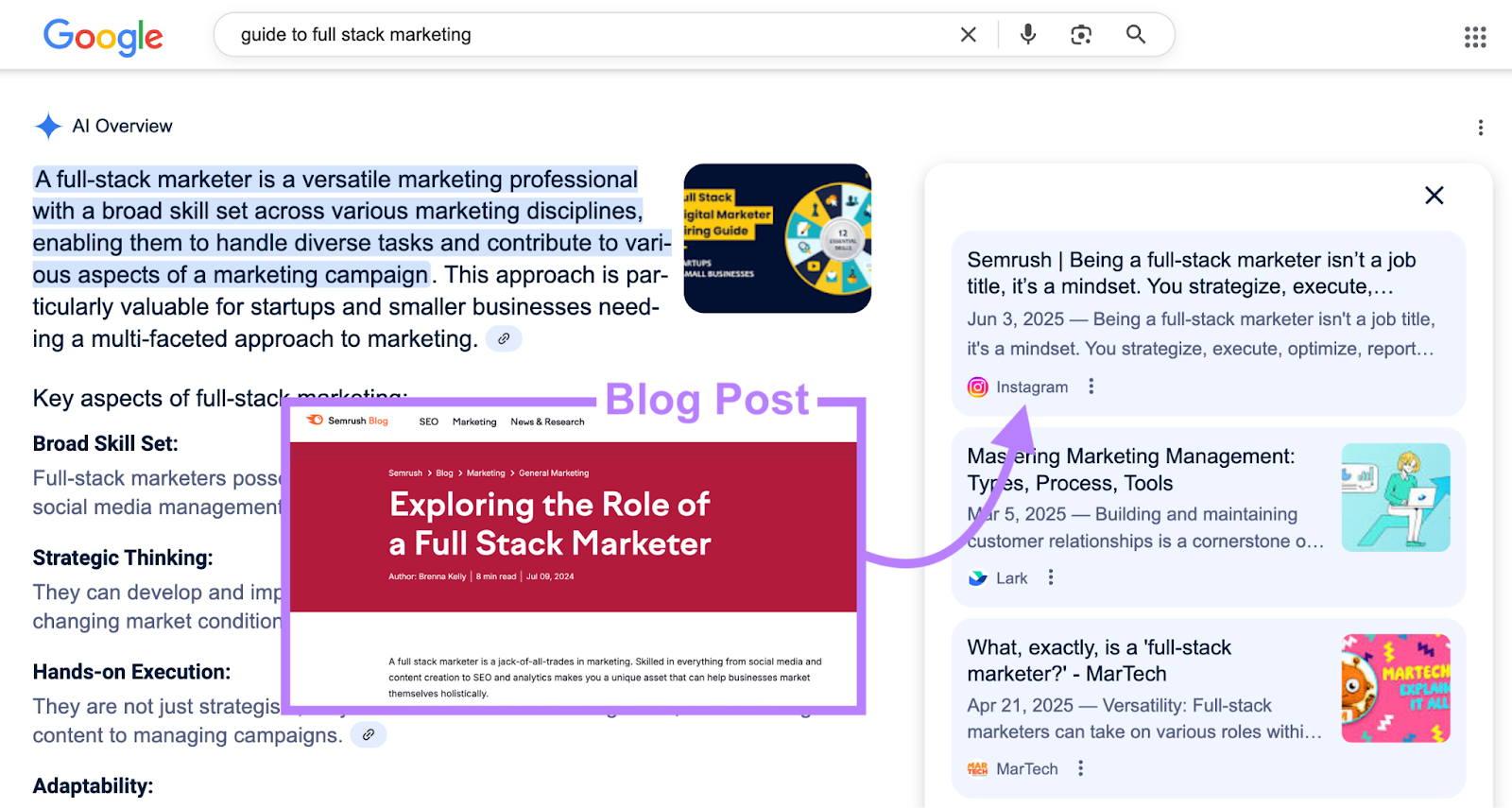 Multimodal content appears in AI Overview. A social post, that was originally a blog post, is cited as a source.