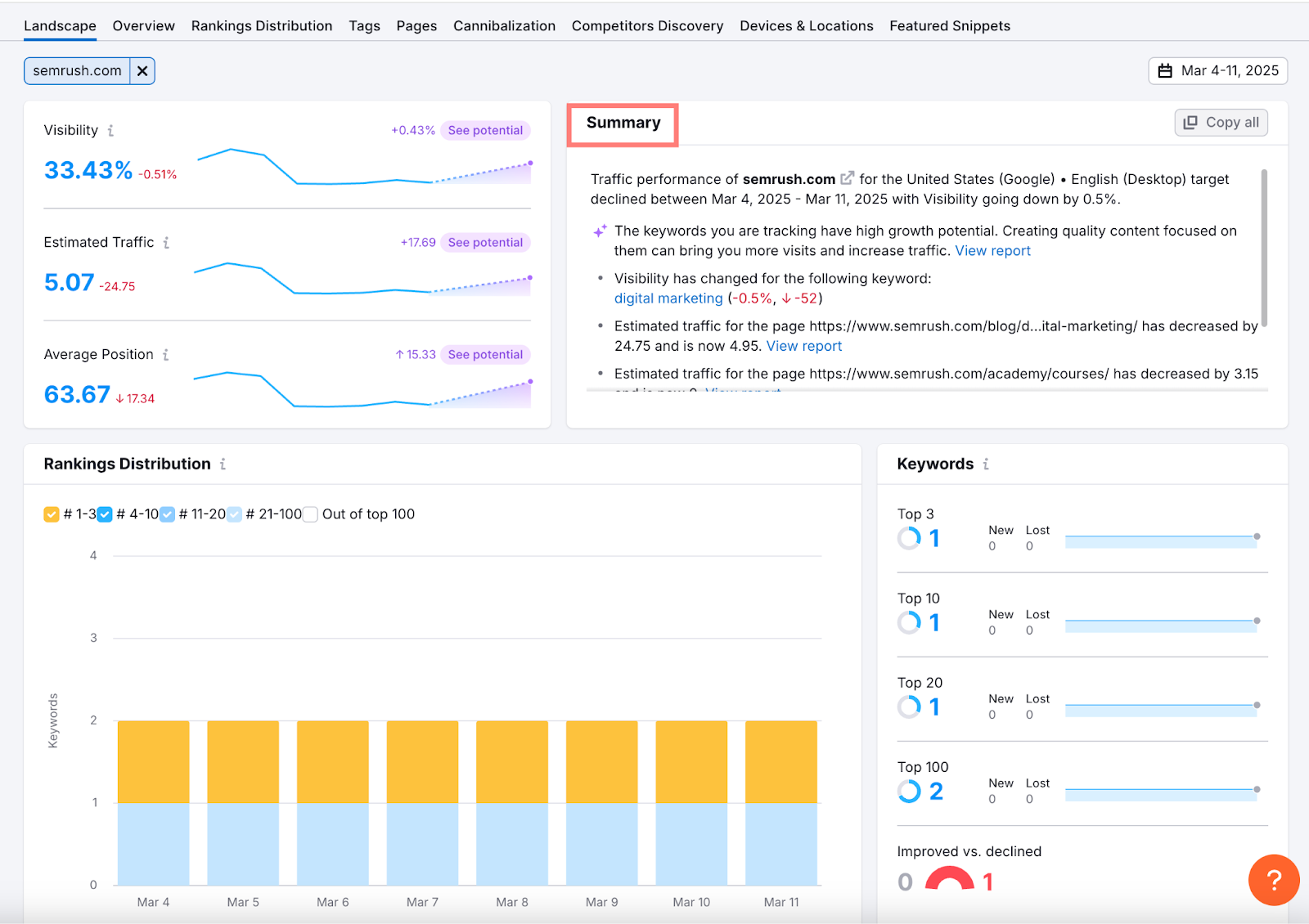 Position Tracking summaruy