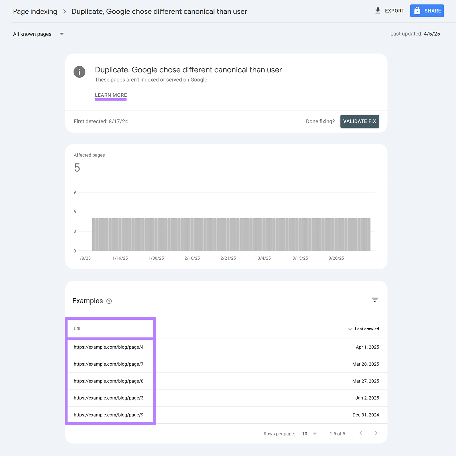 AD_4nXefpNv1aBRwbv5iLSc0MwzvDCxH8-ZqIfrwYnrzDQhCeQLubRTmp_UXXaHkemhY2-KA7QfyHRS8UAM_r7MiRcl57QNIsP2nwNH79MsZZVrJYVfaab4jm-NAKv1SZXYp3y5ogZcTqg?key=Ja6IKqnfvTG-6UKGss02rvov