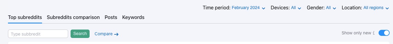 The top of the Trend Analytics for Reddit app. The options to toggle between time period, device, gender and location move from the centre of the app towards the right hand side.