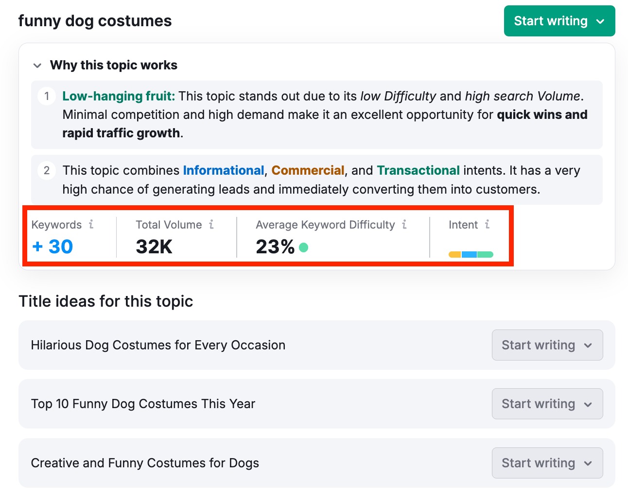 Topic Finder image 5