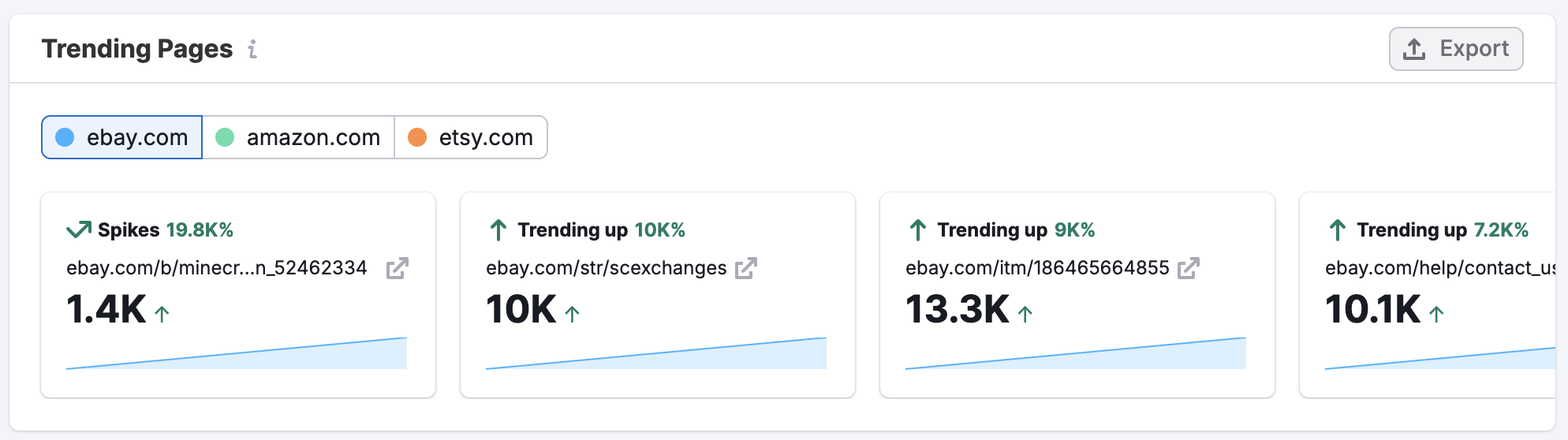 The Referral Dashboard image 9