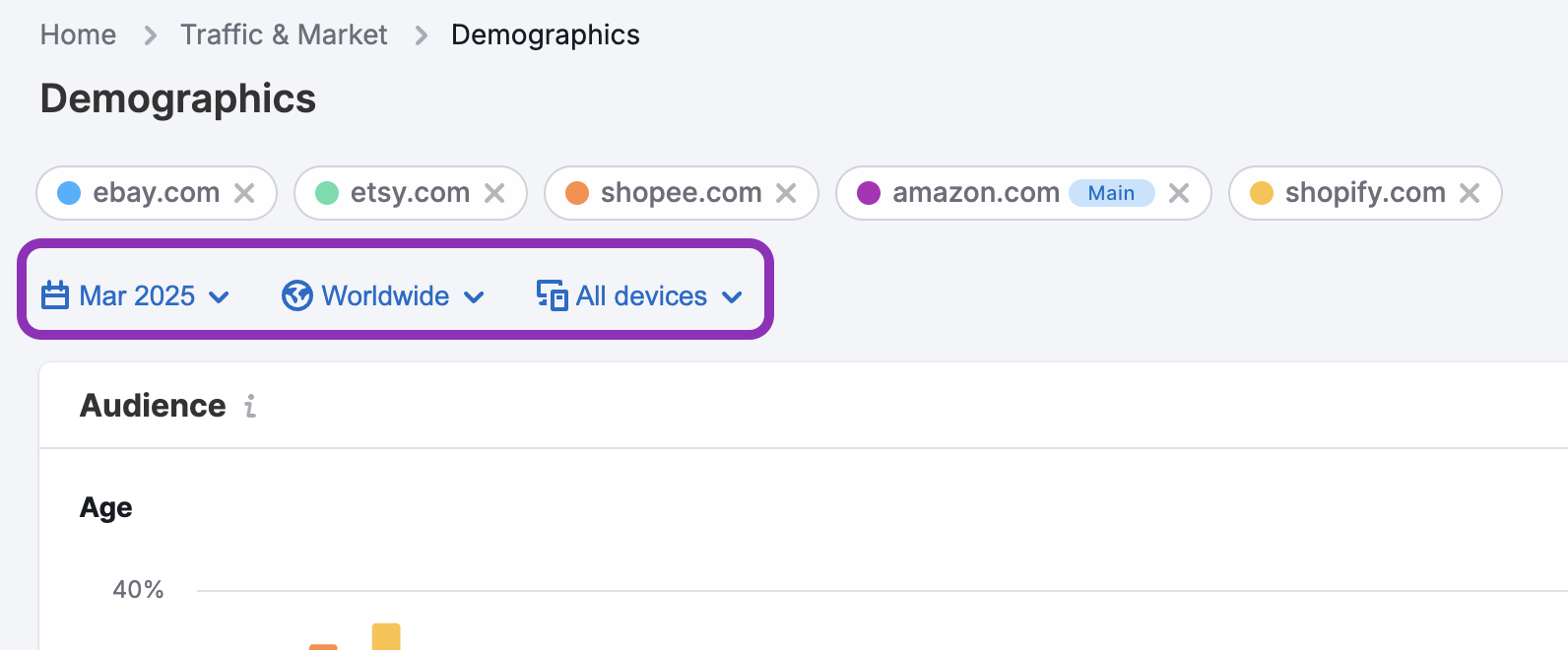 The Demographics Dashboard image 4