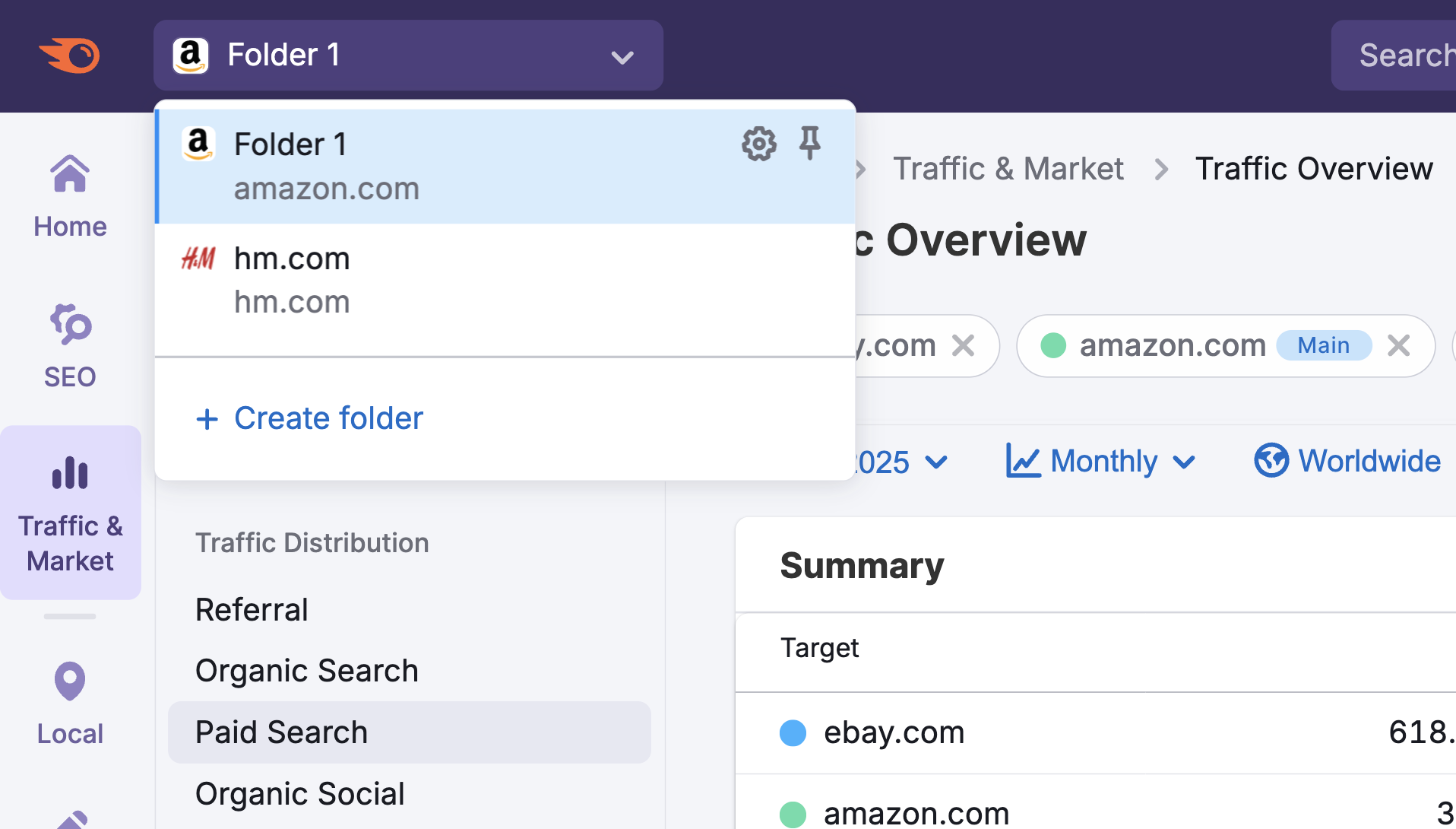 Traffic Distribution image 3