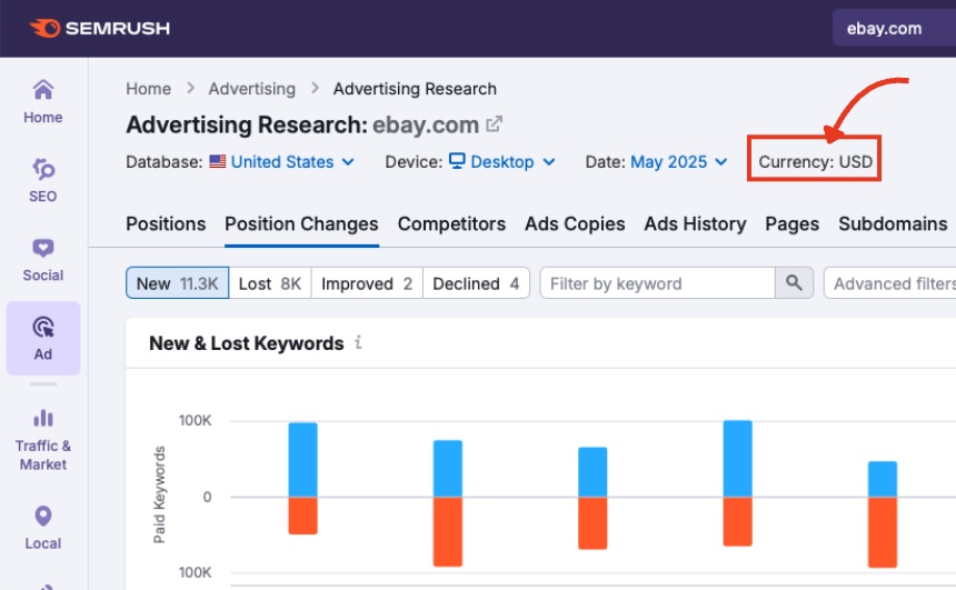 Currency display set to USD based on regional database.