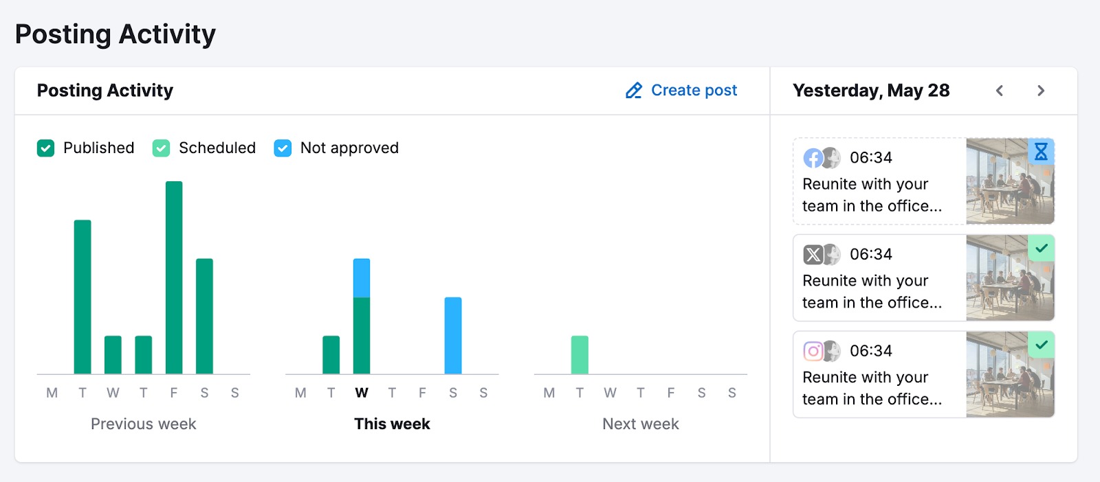 Social Dashboard image 6
