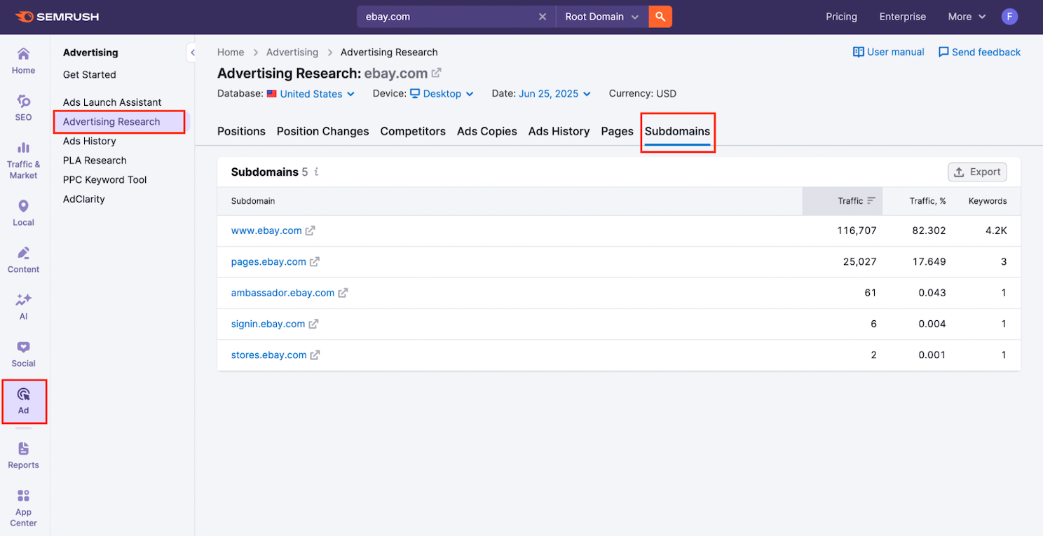 Advertising Subdomains Research image 1