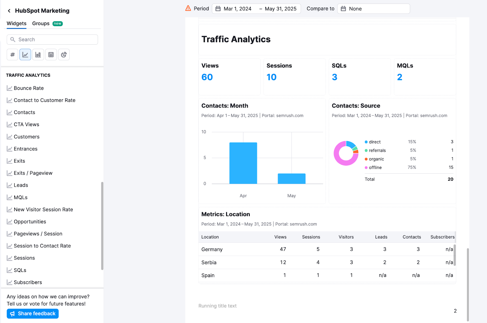 Integrations in My Reports image 40