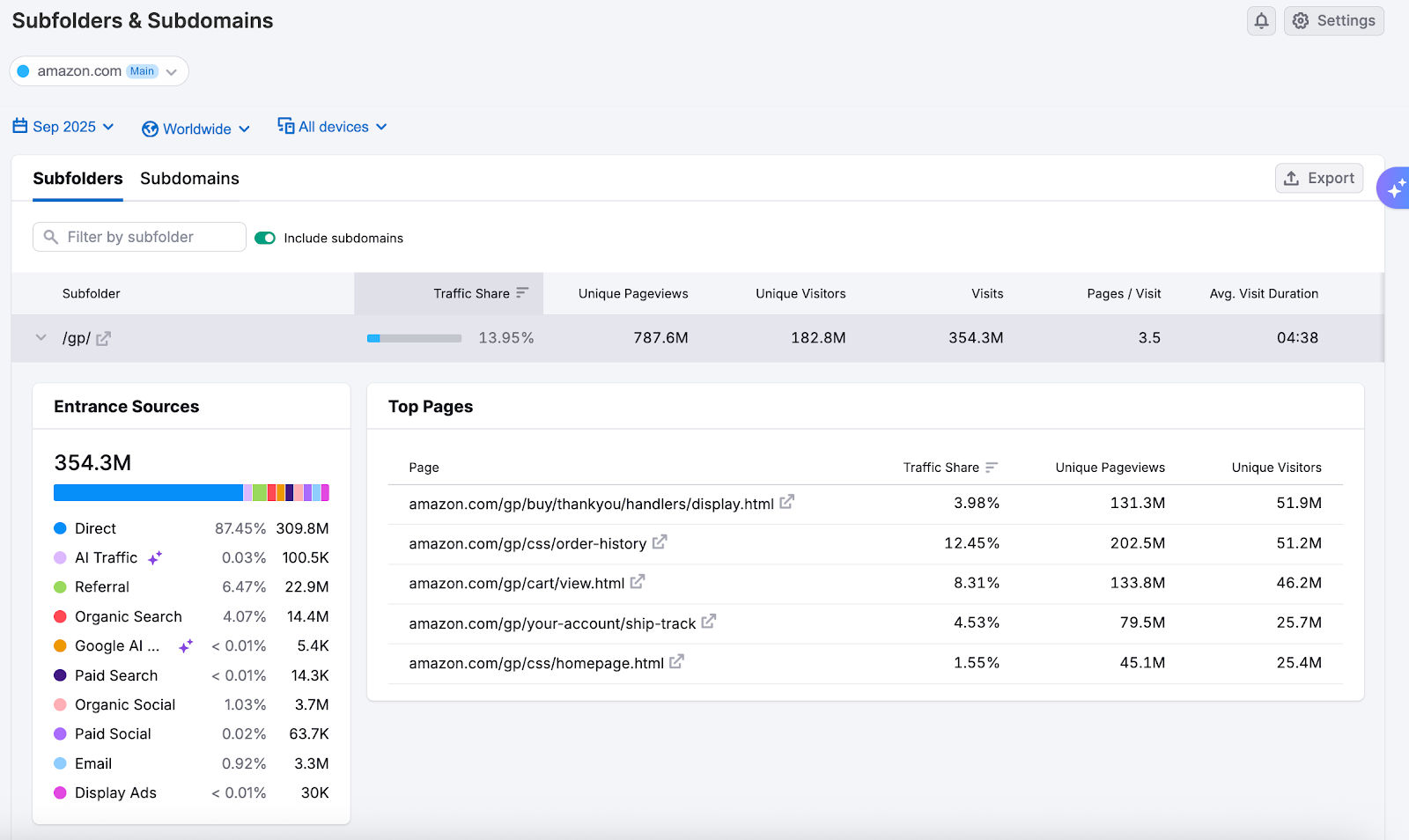 Getting Started with Semrush Traffic & Market image 17