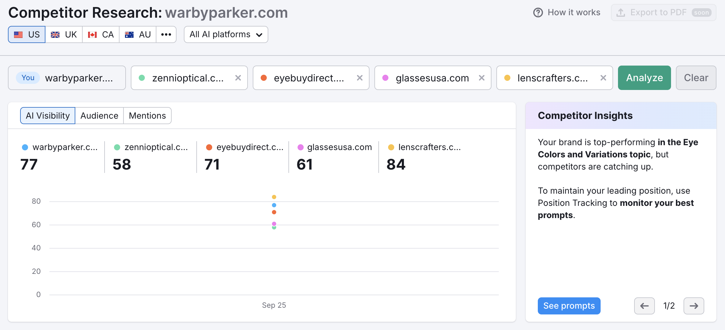 Competitor Research Report image 1