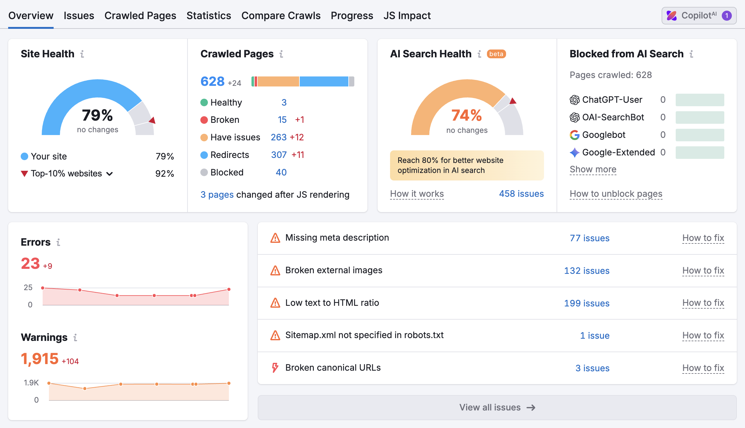 Boost Visibility in AI-Powered Search Channels image 7