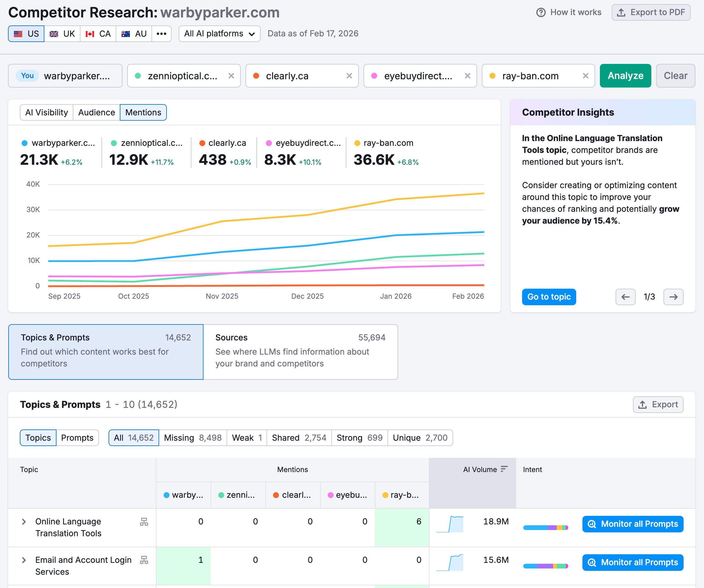 Getting Started with the AI Visibility Toolkit image 3