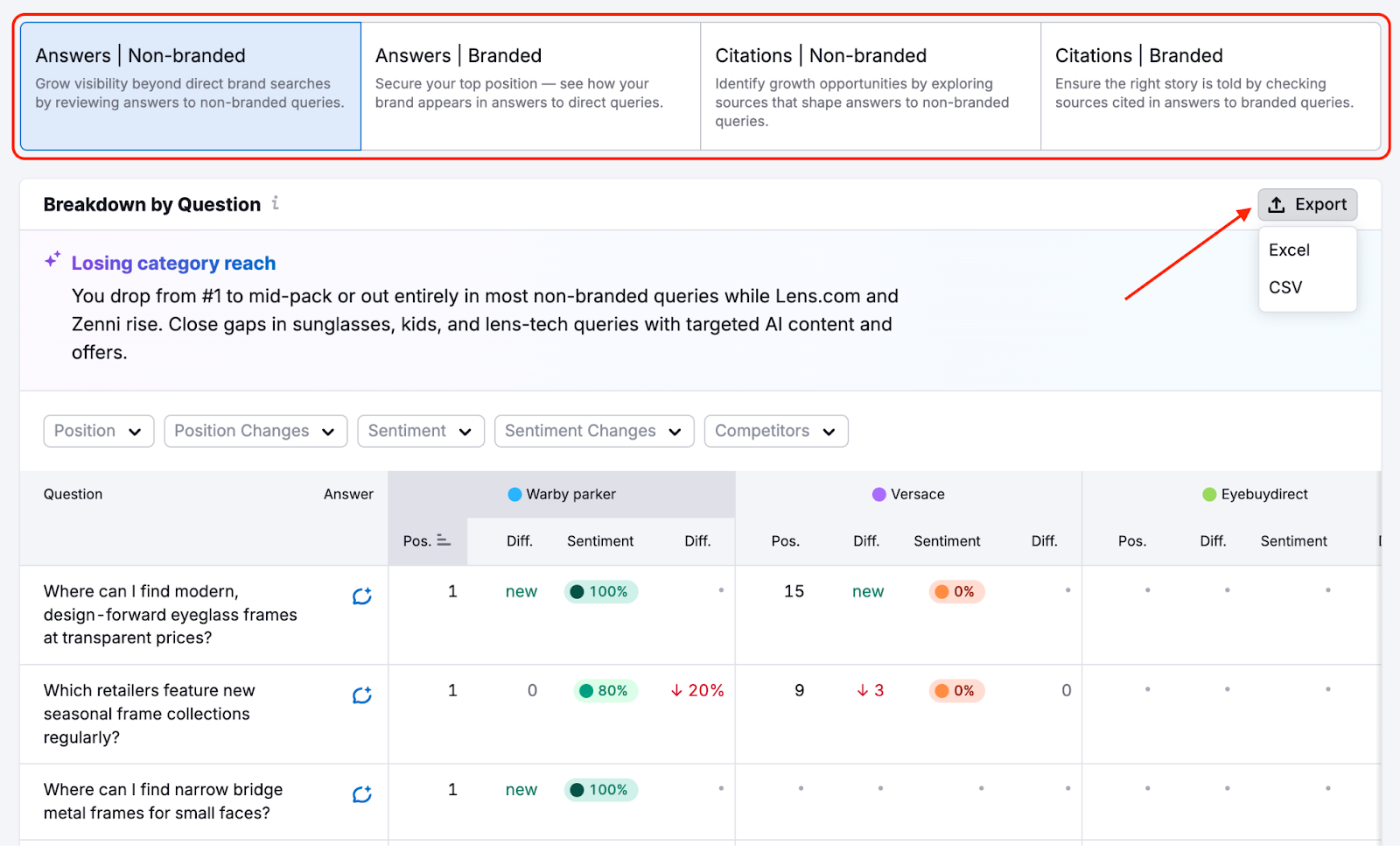 Brand Performance Reports image 13